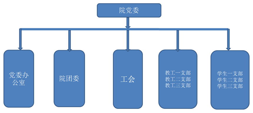 hg皇冠官网